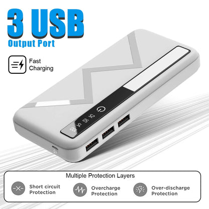 COMPACT Fast-charging Powerbank