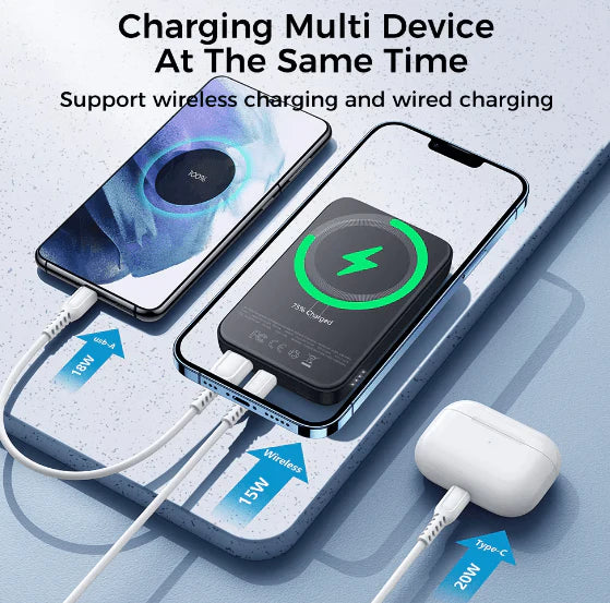 Portable Wireless Powerbank